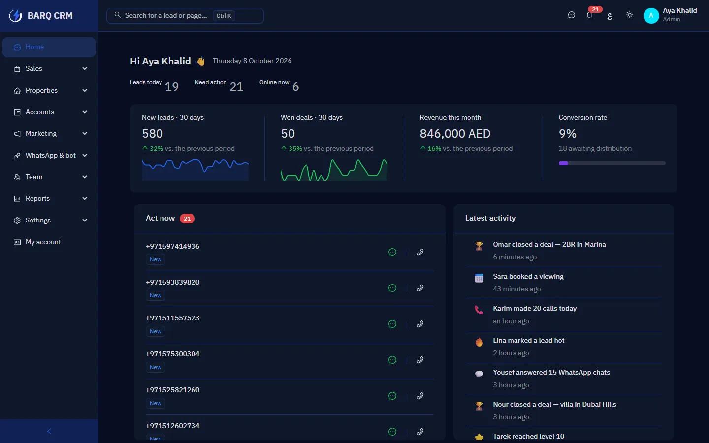 A screenshot of the Barq CRM dashboard showing leads, activity and reports (demo data)