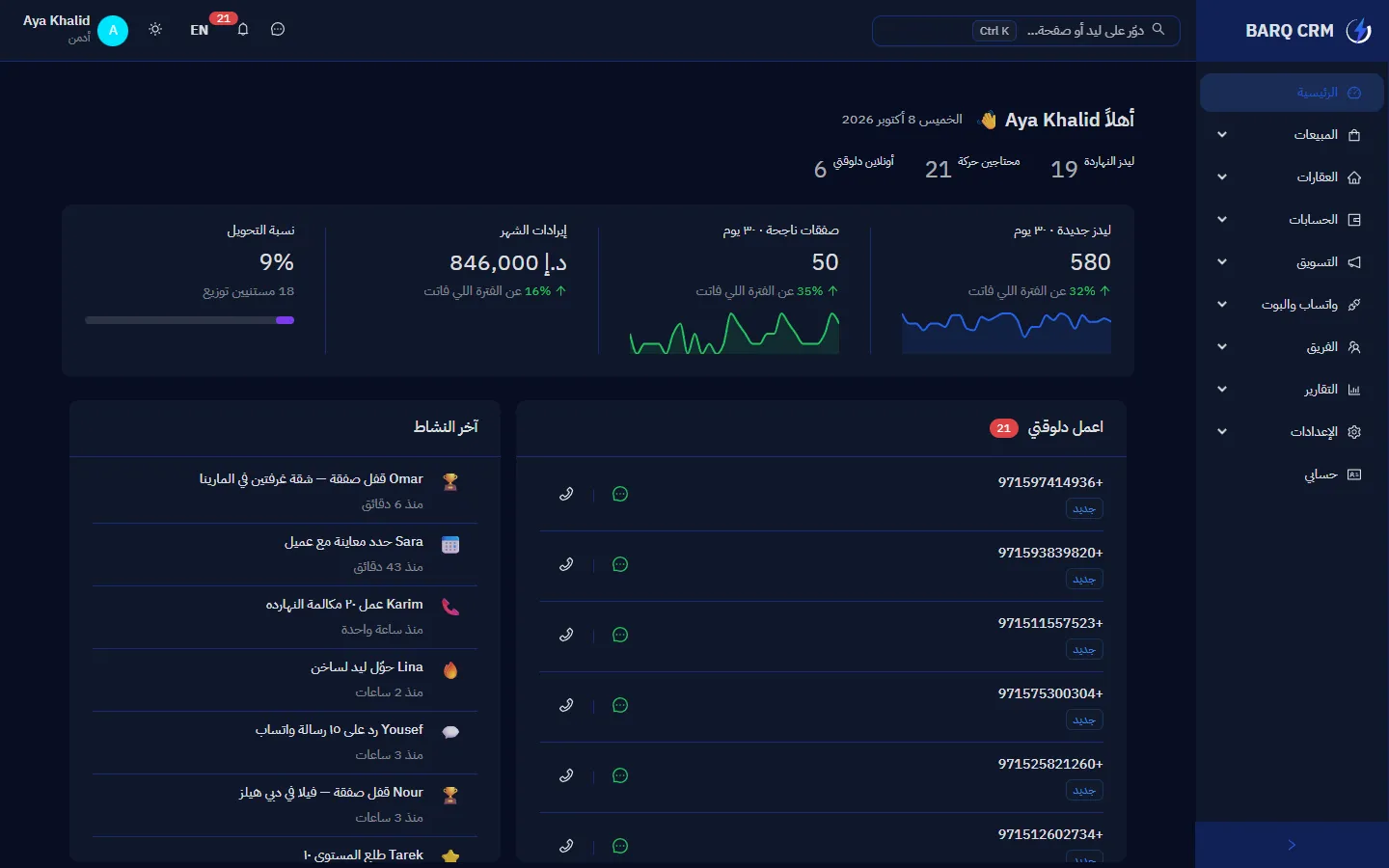 لقطة من لوحة برق CRM تعرض العملاء المحتملين والنشاط والتقارير (بيانات تجريبية)