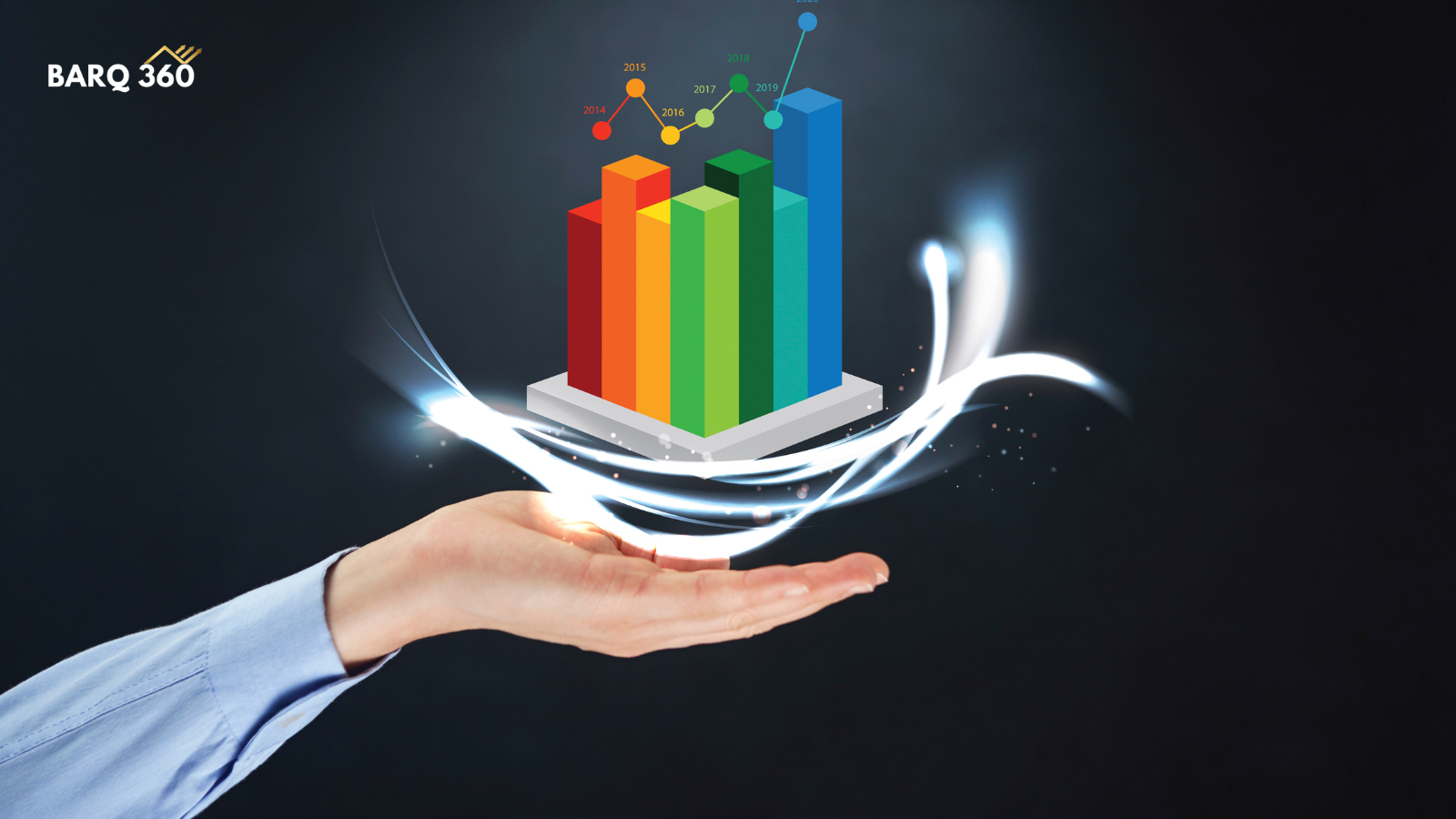 Digital Marketing Statistics